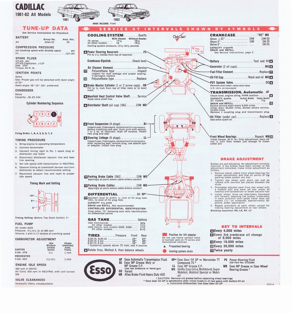 n_1965 ESSO Car Care Guide 032.jpg